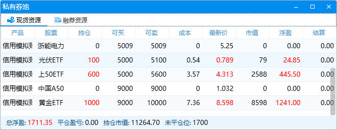 RUNOOB 图标