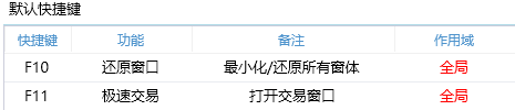 RUNOOB 图标