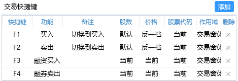 RUNOOB 图标