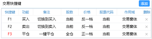 RUNOOB 图标