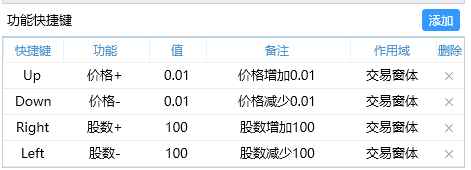 RUNOOB 图标