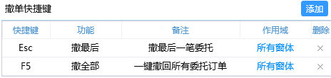 RUNOOB 图标