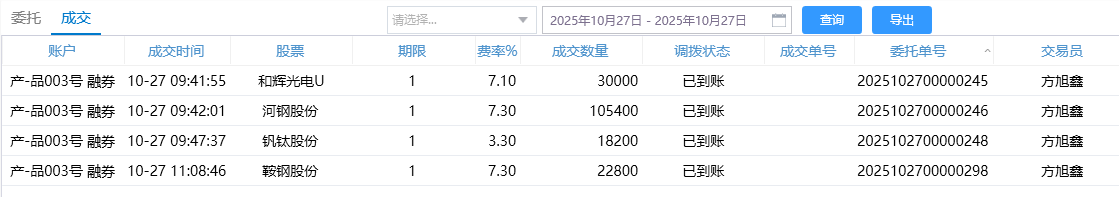RUNOOB 图标