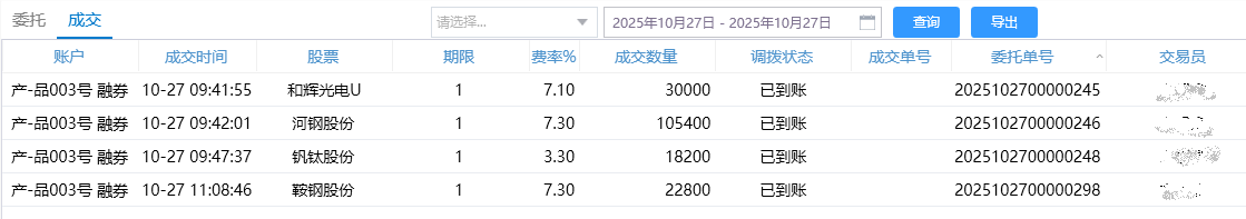 RUNOOB 图标