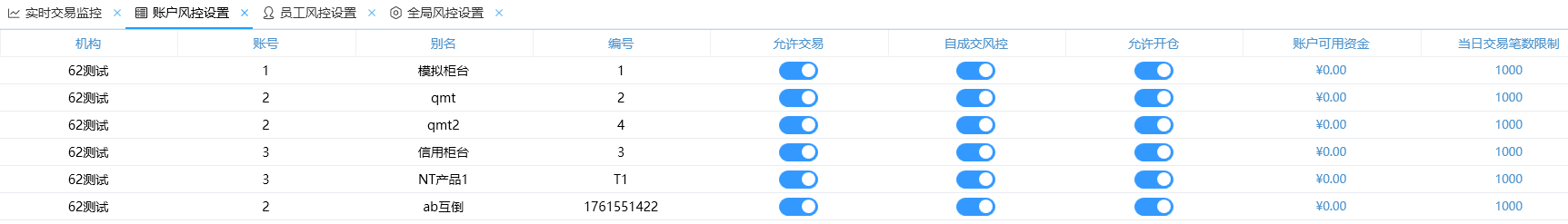 RUNOOB 图标