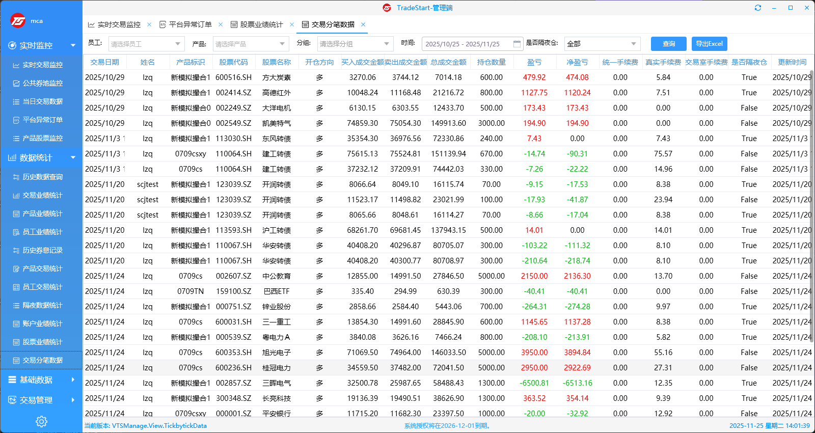 RUNOOB 图标
