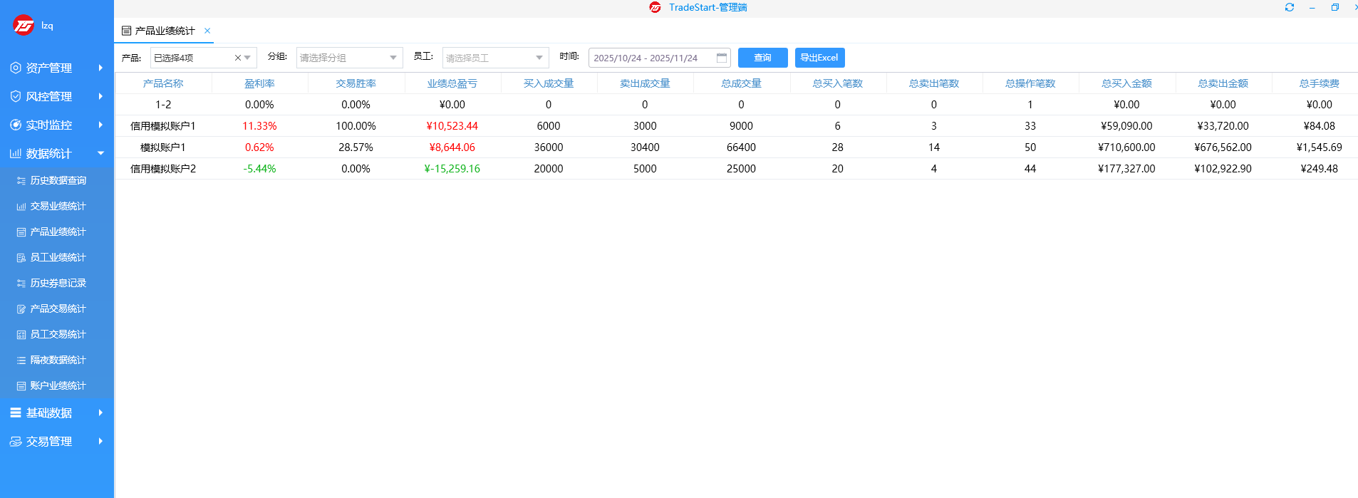RUNOOB 图标