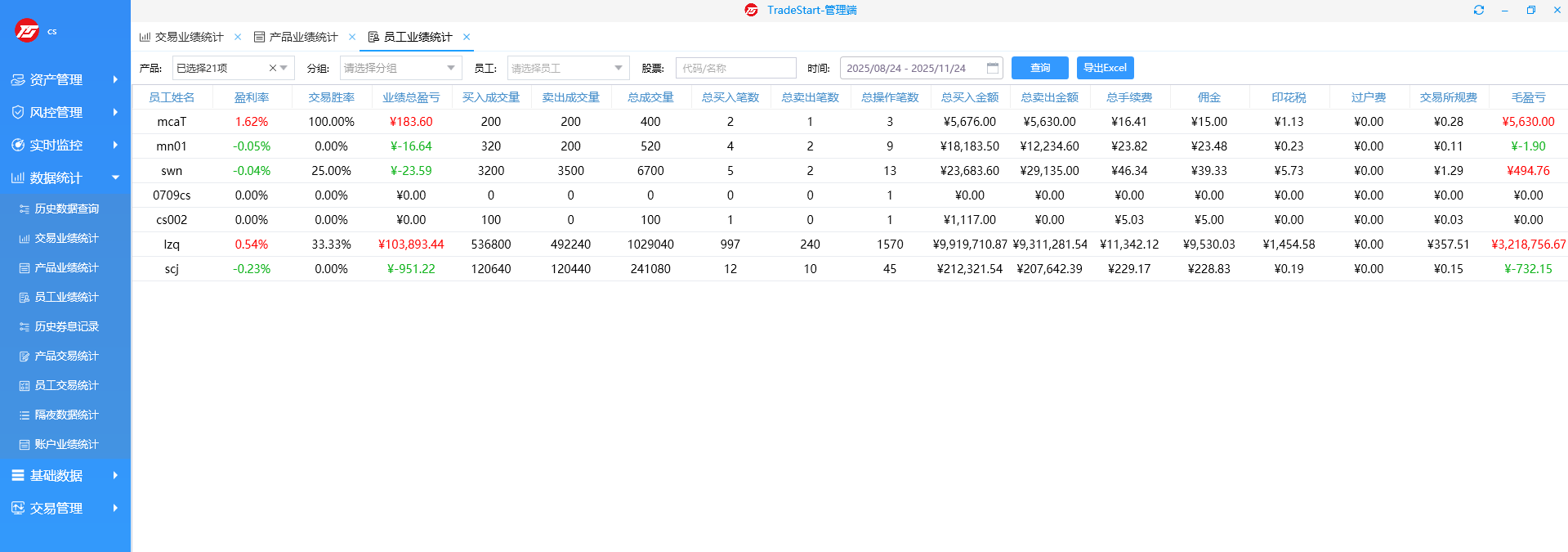 RUNOOB 图标