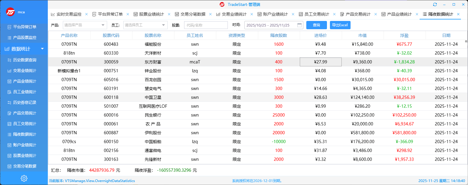 RUNOOB 图标
