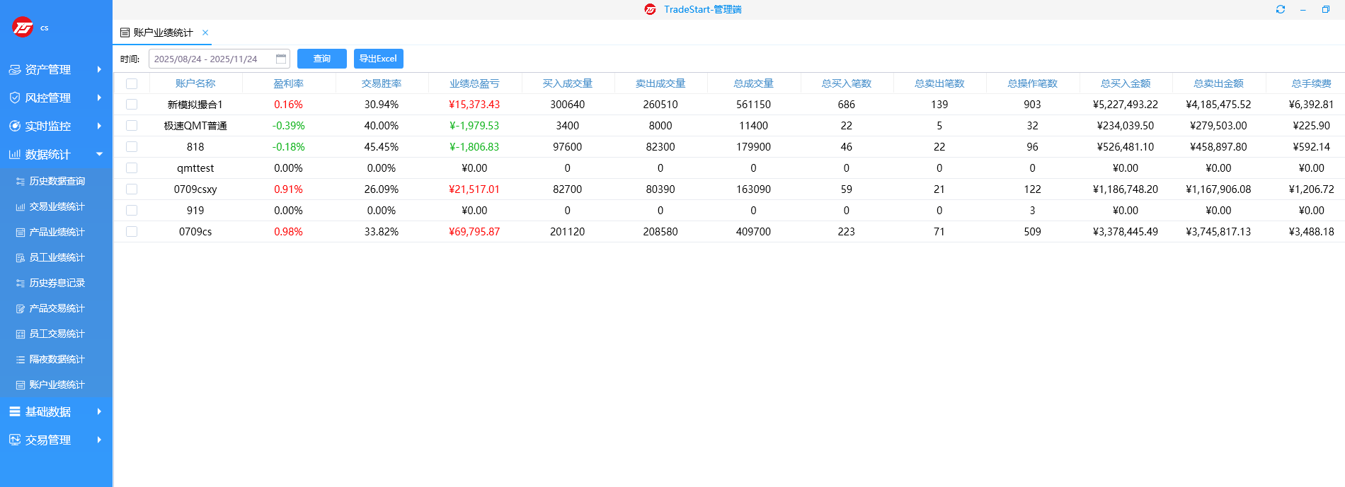 RUNOOB 图标